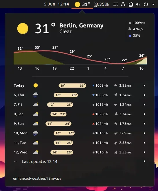 Plugin de clima Argos