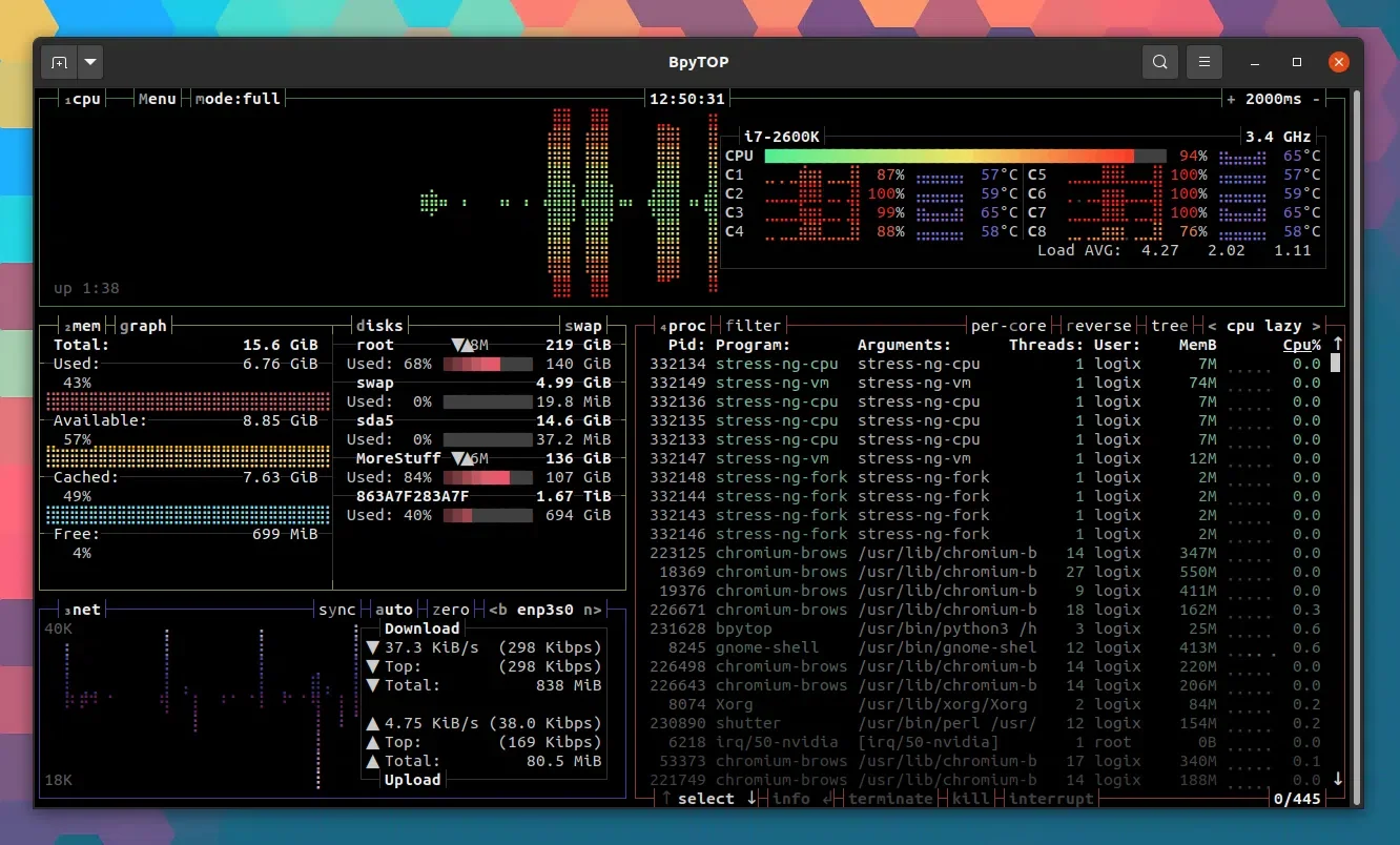 BpyTOP