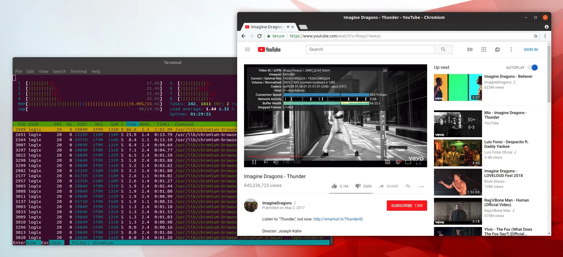 Navegador Chromium sem aceleração de hardware