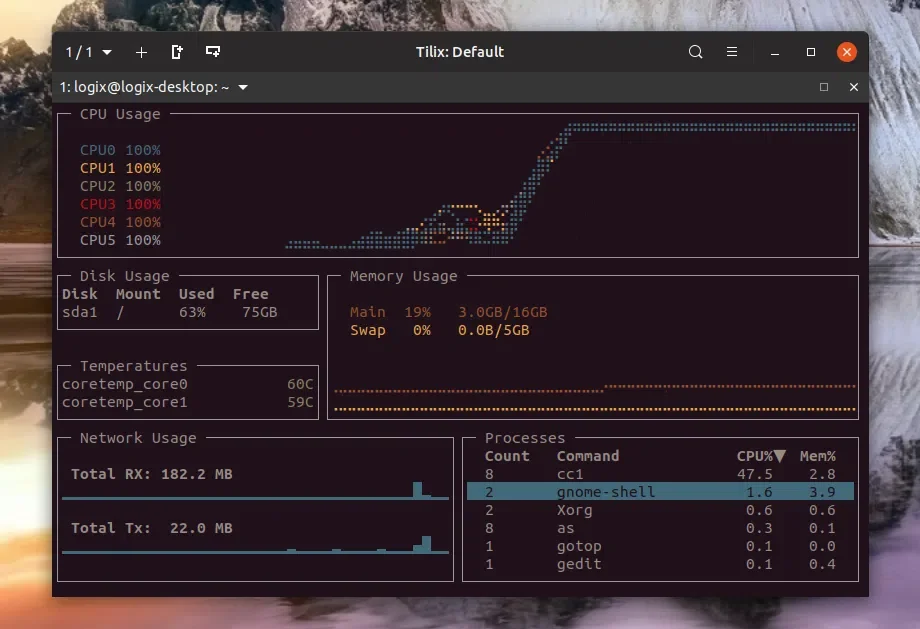 monitor de atividade de terminal gotop