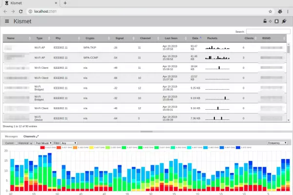 Farejador de redes sem fio Kismet 2019-04-R1 adiciona nova IU da Web, suporte para capturas não-WiFi