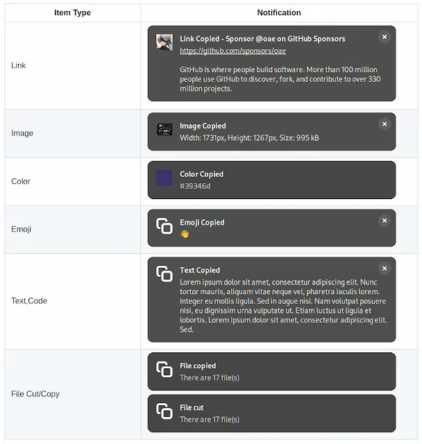 Notificações Pano