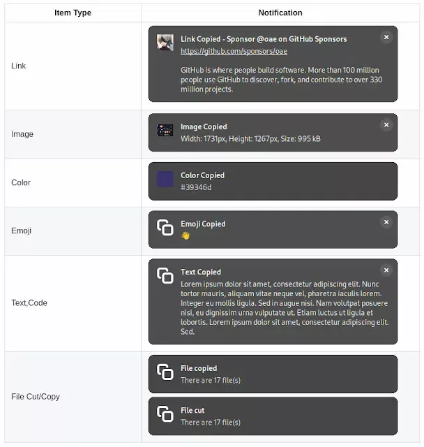Notificações Pano Notificações Pano