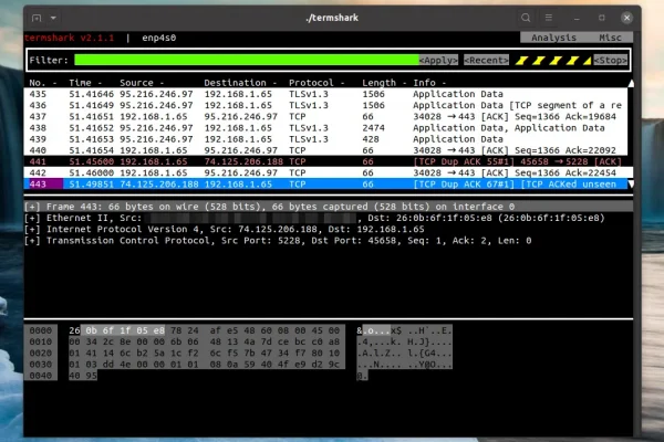 Terminal interativo baseado em Wireshark UI Termshark 2.1 lançado com visualização de conversas, mais