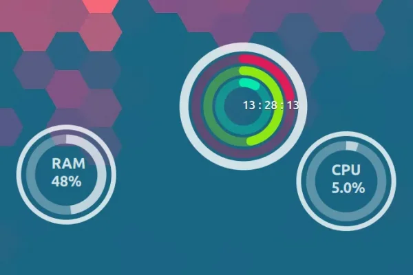 Exibindo o relógio, a RAM e o uso da CPU como widgets em círculo na área de trabalho do GNOME Shell
