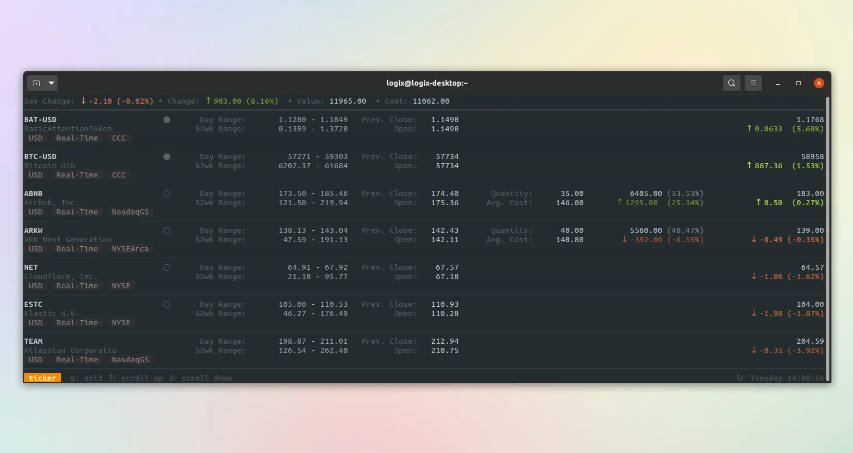 Ticker Live Stock Market Market Cryptocurrency Terminal