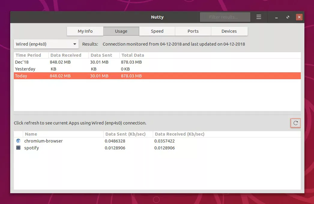 Uso da rede Ubuntu