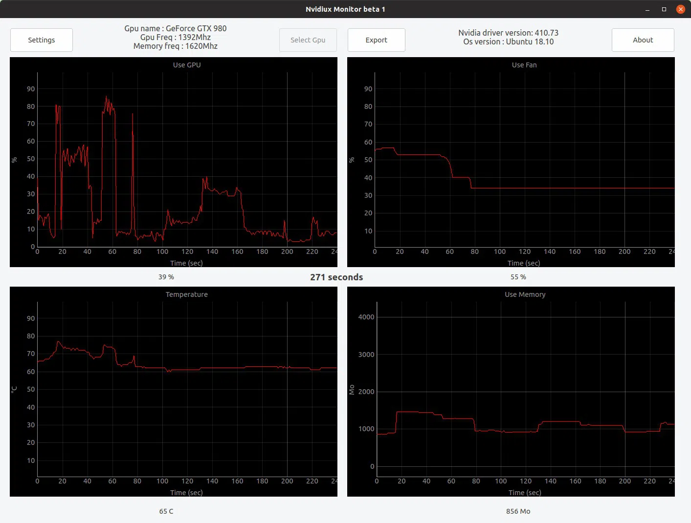 Monitoramento de GPU Nvidiux Nvidia