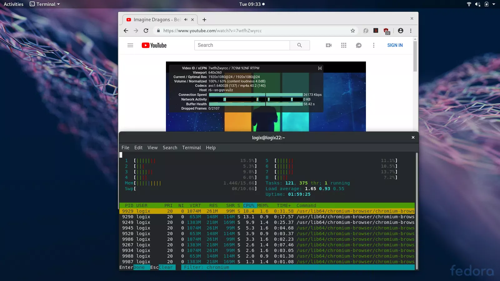 Uso da CPU Chromium VAAPI Fedora