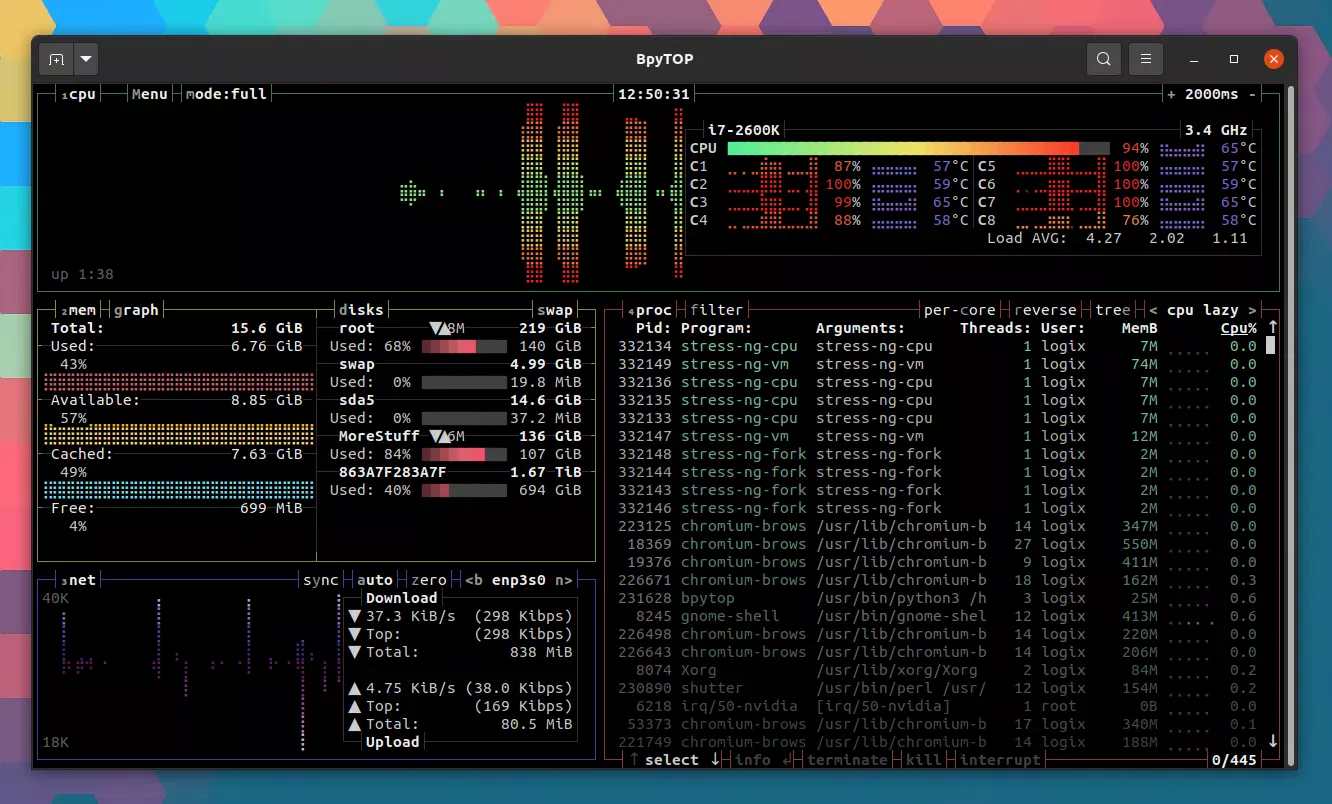 BpyTOP